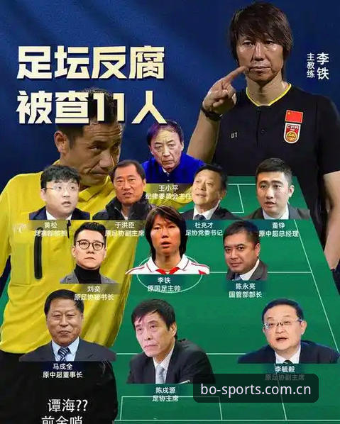 足协禁足令深度解读：65人名单背后的行业震荡 vs 体育生态重建