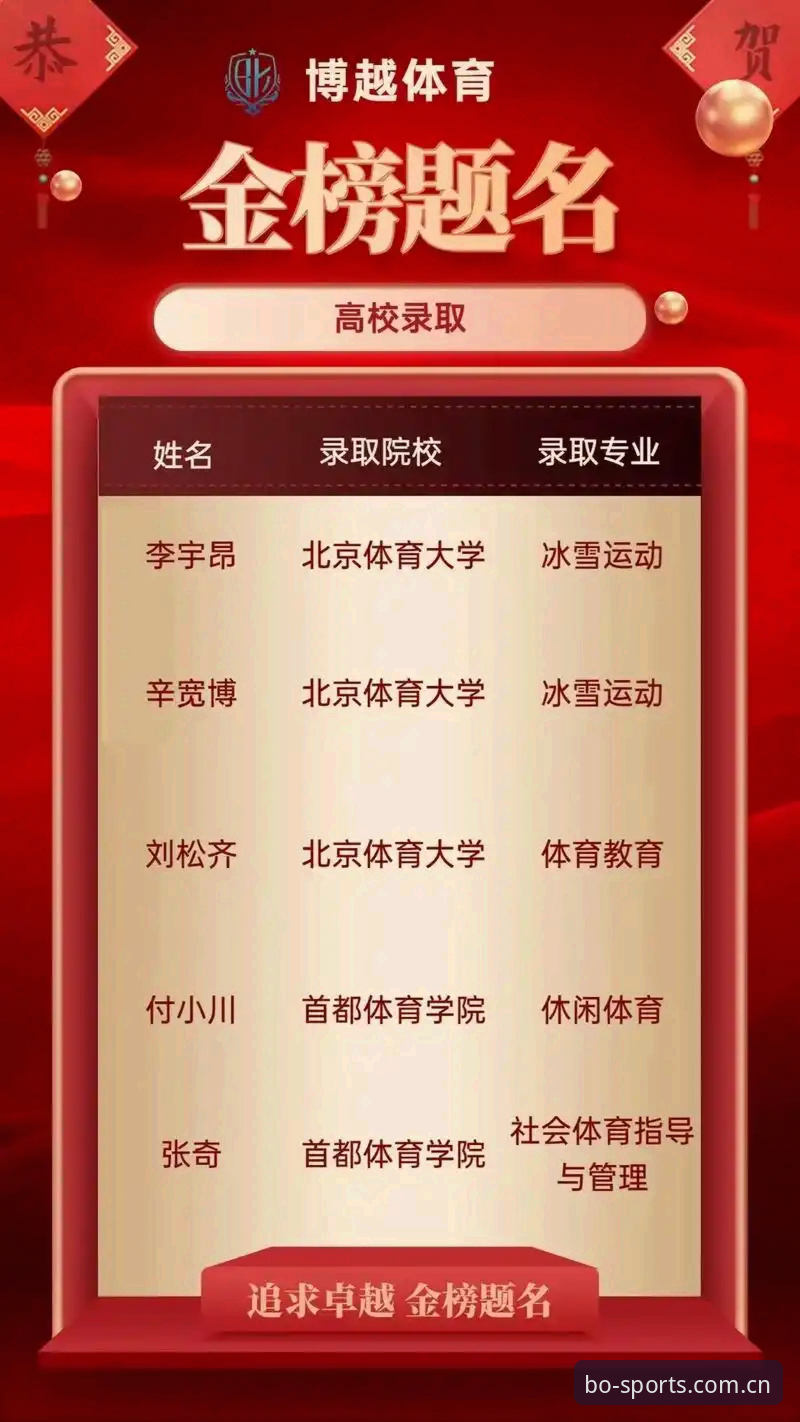 博喜体育平台最新动态：安卓版下载地址与赛事直播体验全面解析